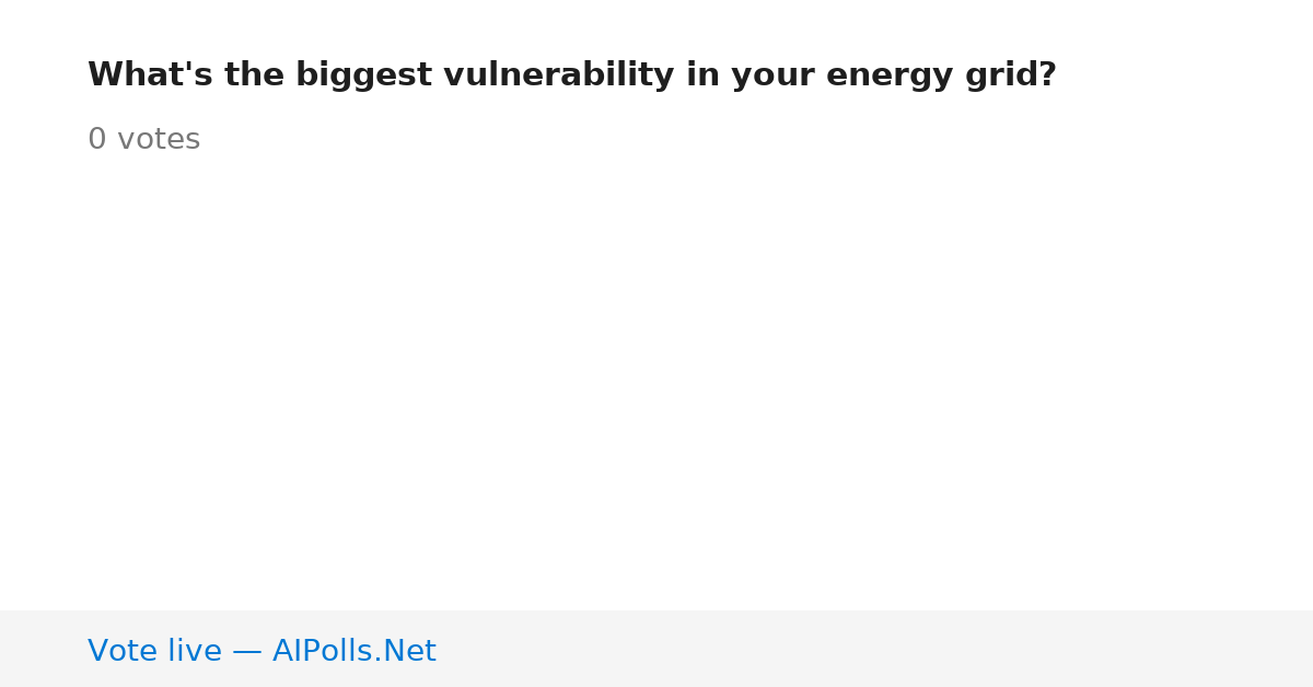 Unavailable