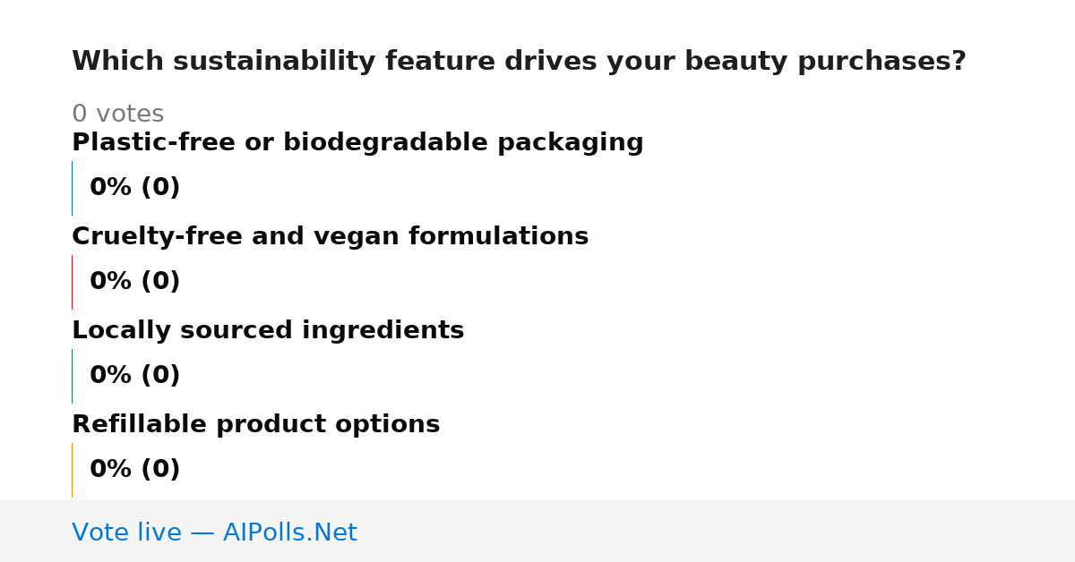 Unavailable