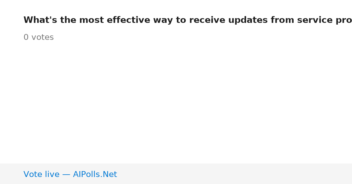 Unavailable