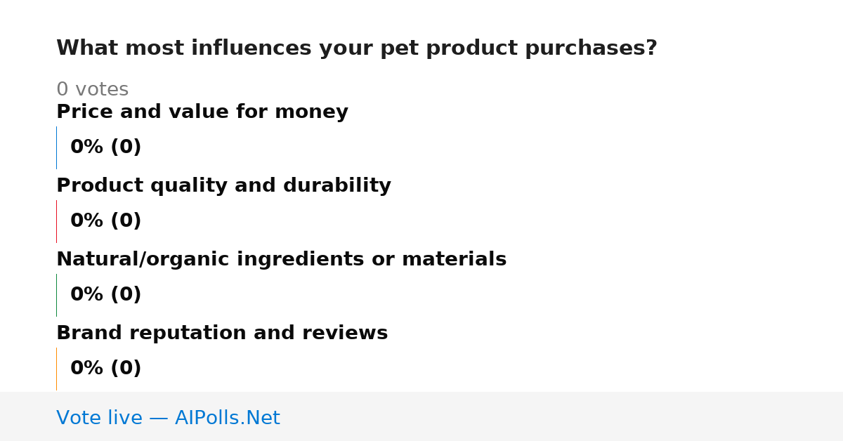 Unavailable