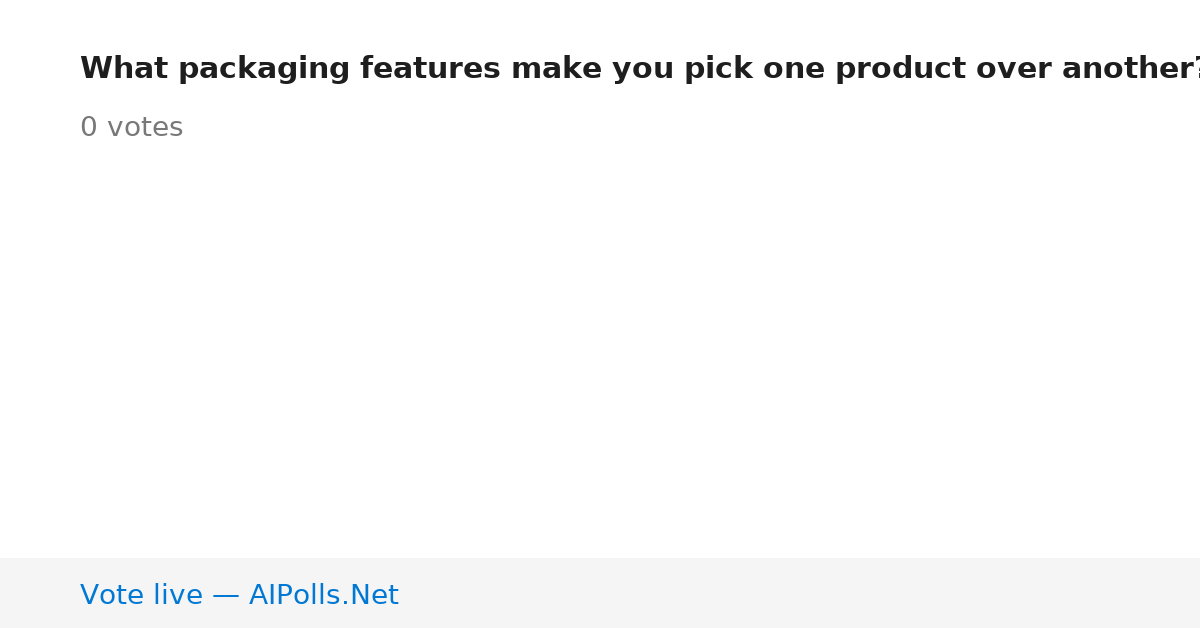 Unavailable