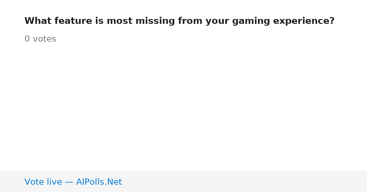 Unavailable