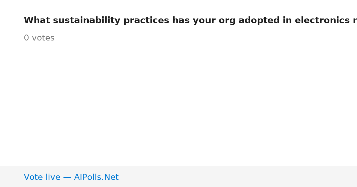 Unavailable