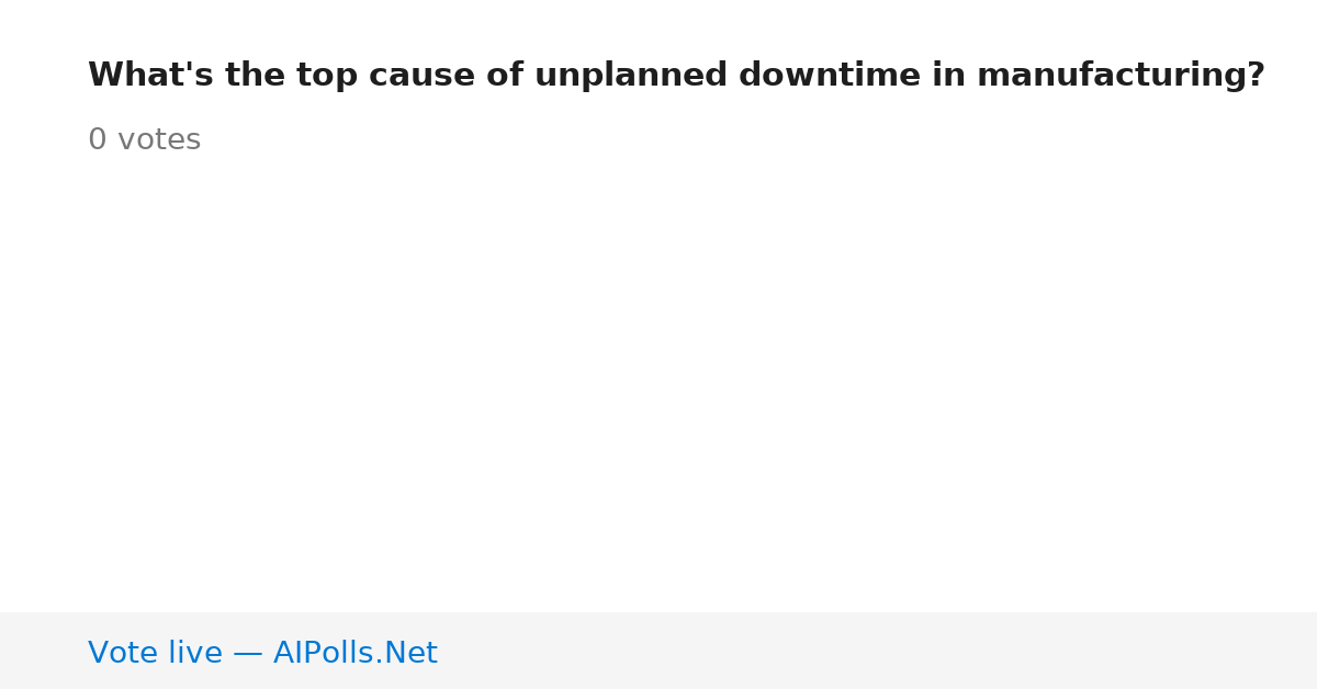 Unavailable